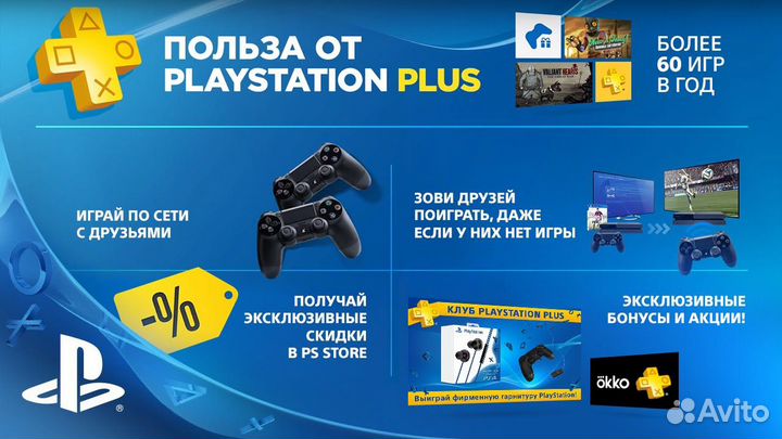 Подписка playstation plus deluxe+Disciples: Libera
