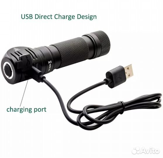 Налобный фонарь Sofirn SP40 1200lm