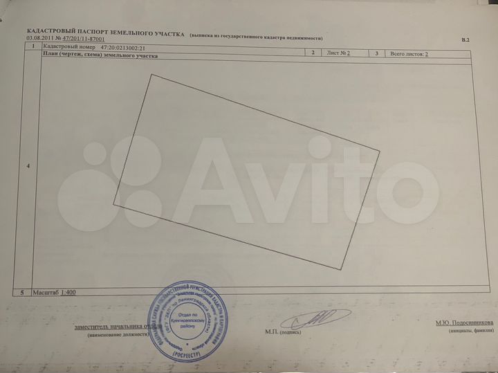 Участок 15 сот. (СНТ, ДНП)
