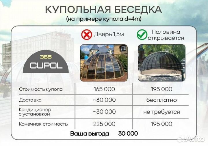 Купольная беседка, беседка Иглу