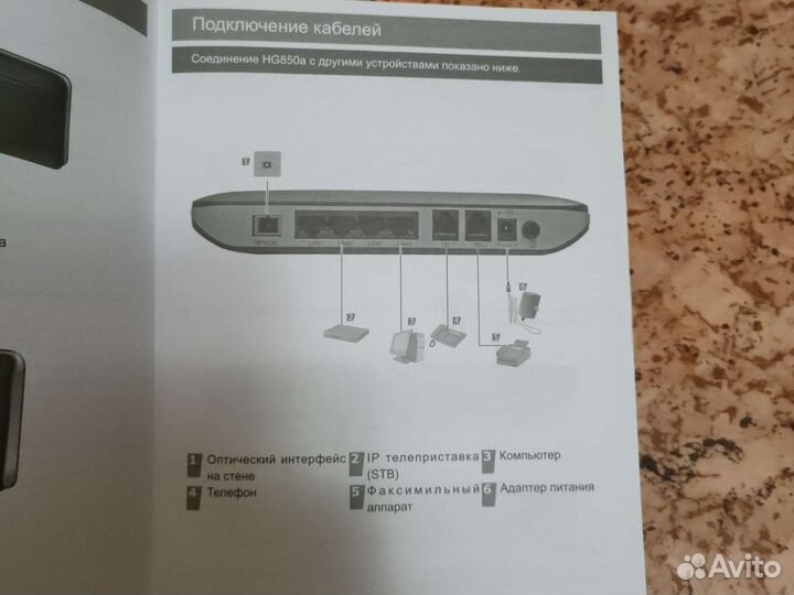 Gpon терминал