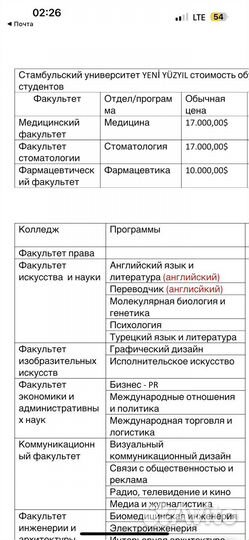 Поступление в вузы Турции