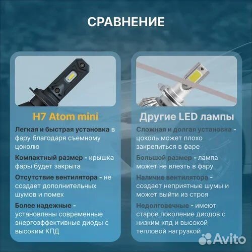 Led светодиодные лампы H7-Н4