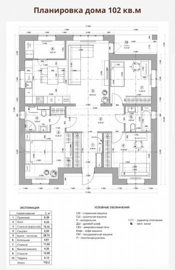 Коттедж 102 м² на участке 7 сот.