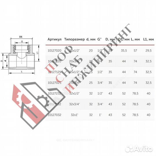 Тройник PP-R комбинированный серый Дн 25х3/4