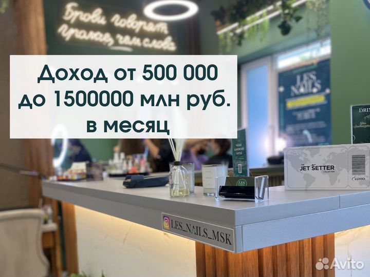 Франшиза салон красоты