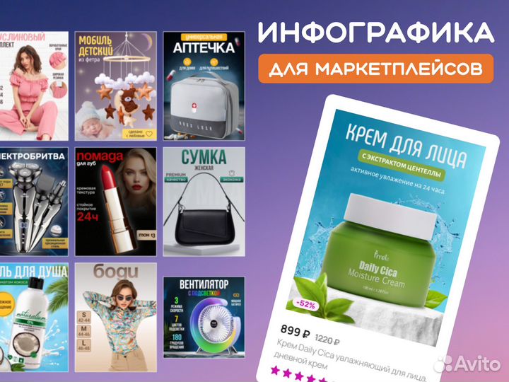 Дизайн карточек товара для маркетплейсов