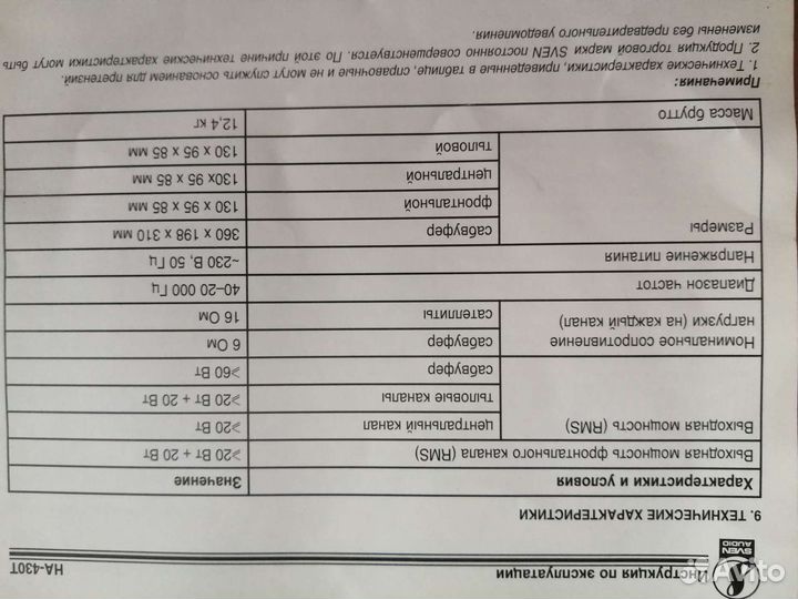 Активный сабвуфер