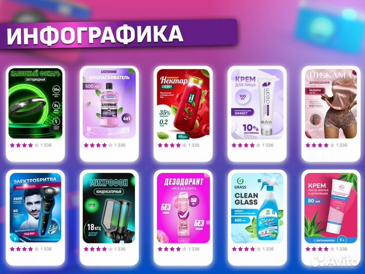 Фотосъемка для маркетплейсов Wildberries Ozon