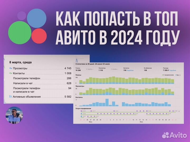 Продаю доходный онлайн бизнес на авито