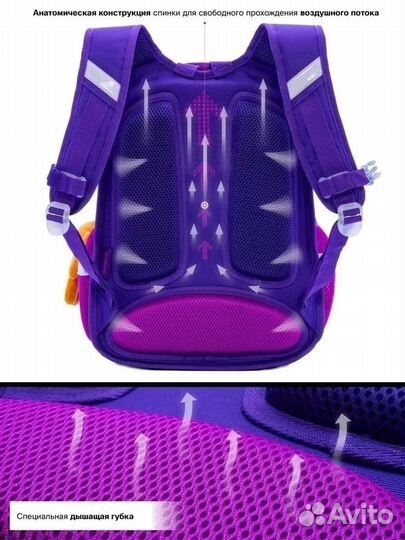 Рюкзак школьный для девочки