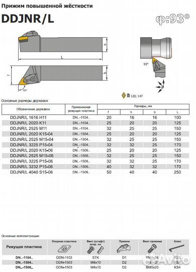 Державка ddjnr 2525 M15-06 кзтс