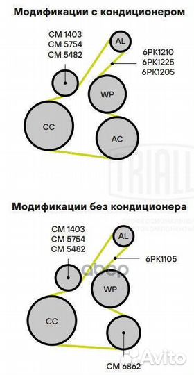 Ролик привод. ремня для а/м Nissan Qashqai (06