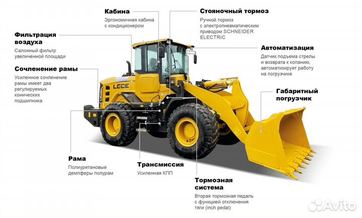 Фронтальный погрузчик LGCE (SDLG) L946H, 2024