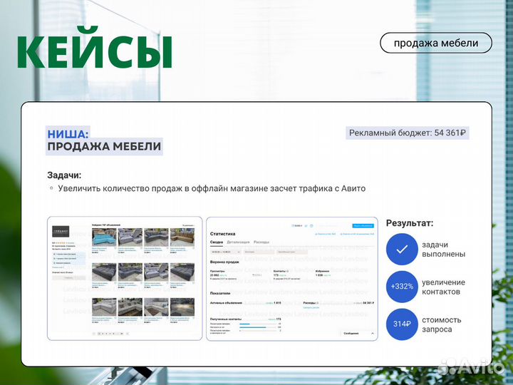 Авитолог - услуги Авитолога / Менеджер по Авито