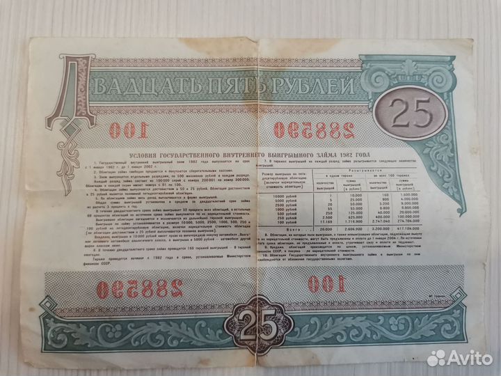 Бумажные деньги СССР
