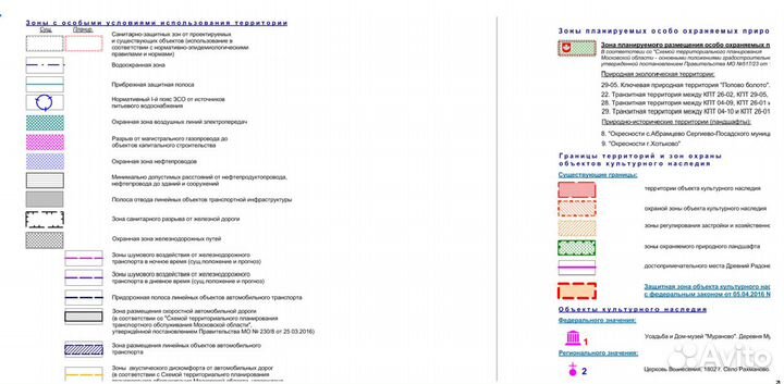 Проверка загородной недвижимости, любая