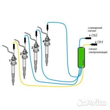 Кабель Сумматор 4+2 Автоас