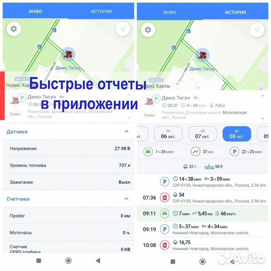 Глонасс/GPS контроль топлива