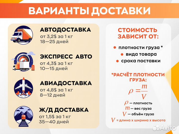 Быстрая Карго доставка автозапчастей из Китая