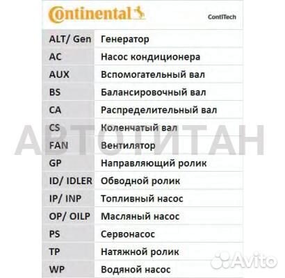 Водяной насос + комплект зубчатого ремня CT1065WP2