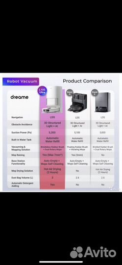Лучший Робот пылесос xiaomi dreame l10s ultra