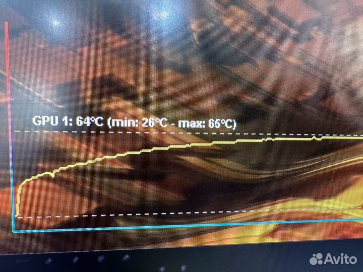 Видеокарты GTX 1660 super MSI (как новые) +Скупка