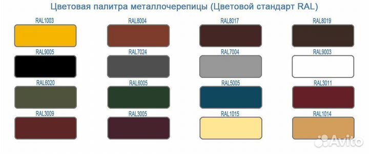 Металлочерепица