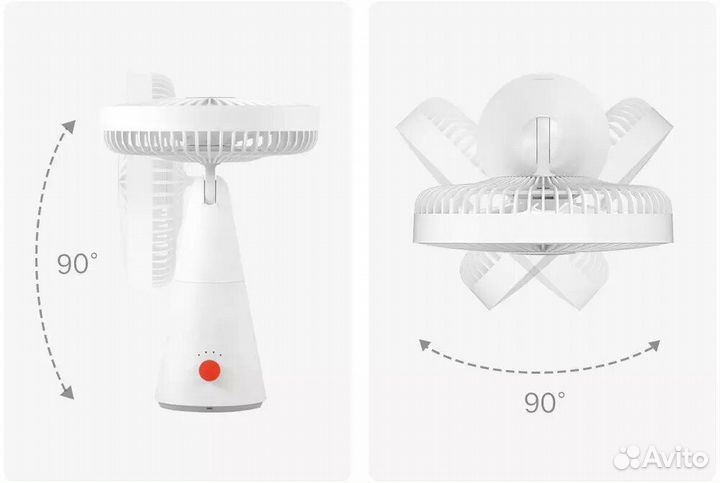 Настольный вентилятор Mijia Desktop Fan