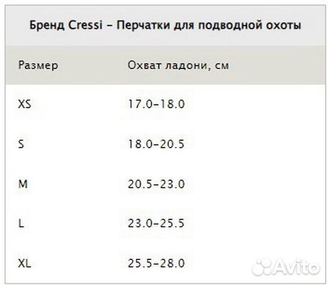 Неопреновые перчатки для подводной охоты