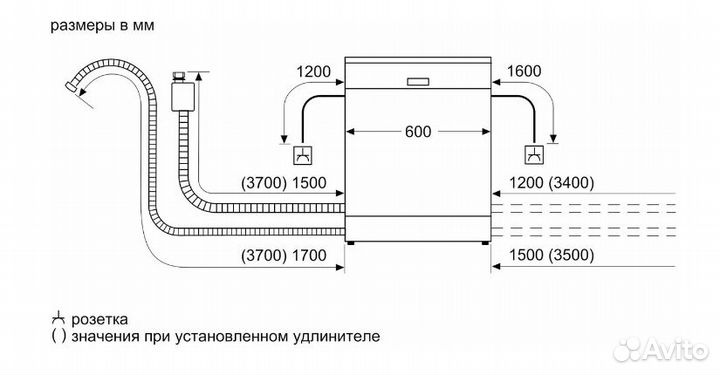 Встраиваемая посудомоечная машина Bosch