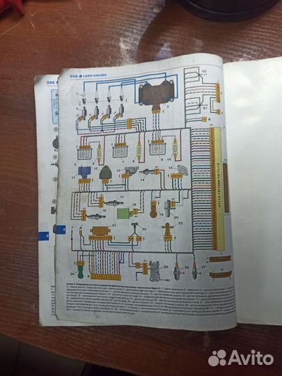 Книга kalina 8 клапанов