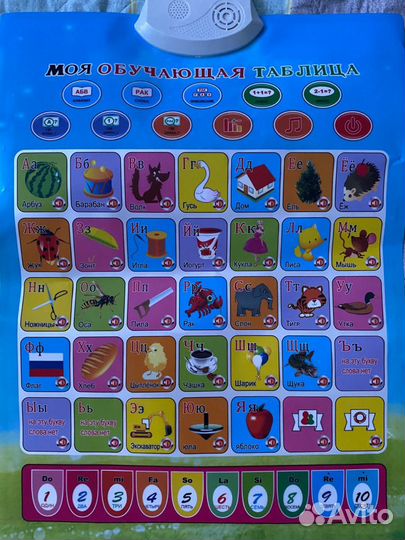 Азбука обучающая новая
