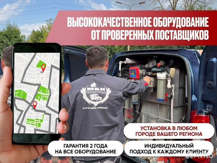 Установка глонасс GPS бесплатно