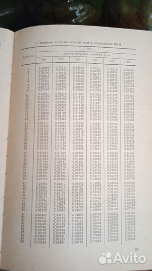 Справочники