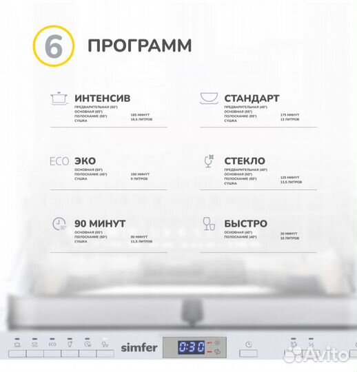 Встраиваемая посудомоечная машина новая