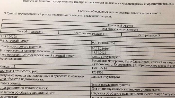 Участок 15 сот. (ИЖС)