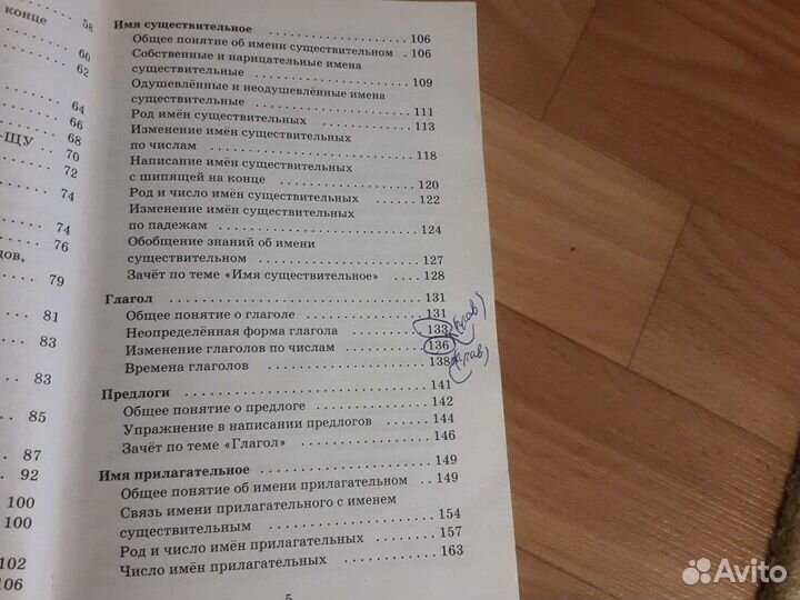 Справочное пособие по русскому языку 1-2 класс