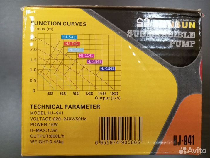 Насос роторный 800 л/час