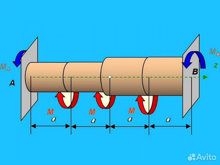 Решение Сопромат Техмех Теормех