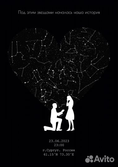 Карта звездного неба