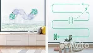 Робот мойщик окон Xiaomi Hutt DDC55 \ Рассрочка