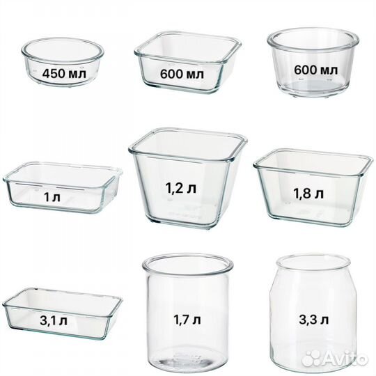 Контейнеры и крышки IKEA 365+ все варианты