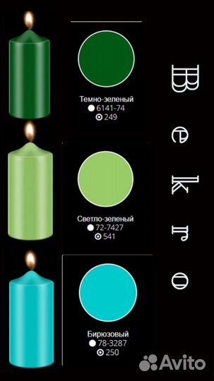 Краситель для свечей Bekro Германия