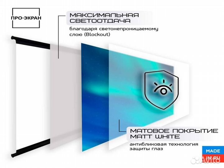 Экран для проектора про-экран 320 на 180 см (16:9)