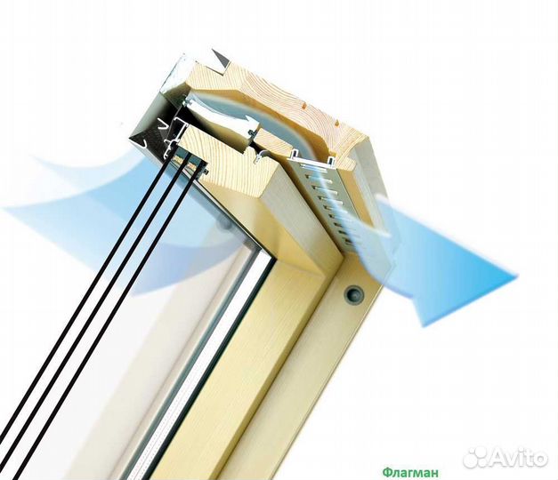 Окна мансардные на крышу