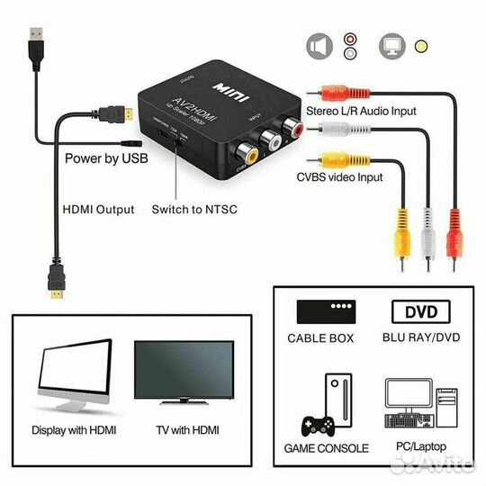 Mini AV2hdmi конвертер AV to Hdmi