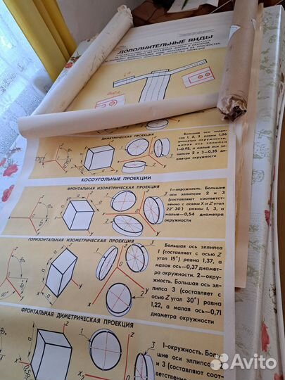 Учебные плакаты СССР - Черчение