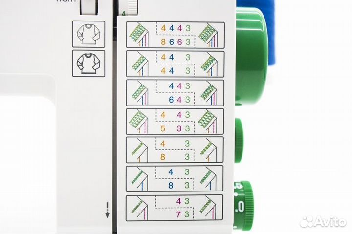 Распошивальная машина Janome Cover Pro 7 plus