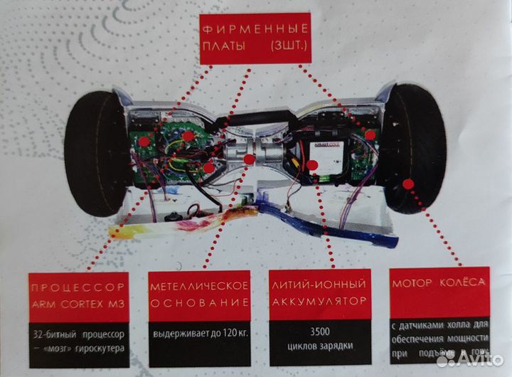 Гироскутер smartone 10.5 aqua TAO-TAO